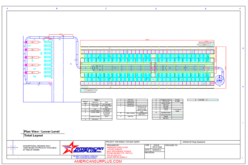 American Surplus Draws 2D Conceptual Drawings of Pick Modules