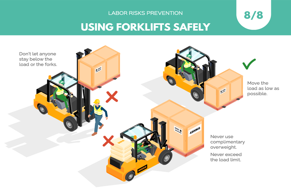 Forklift Safety