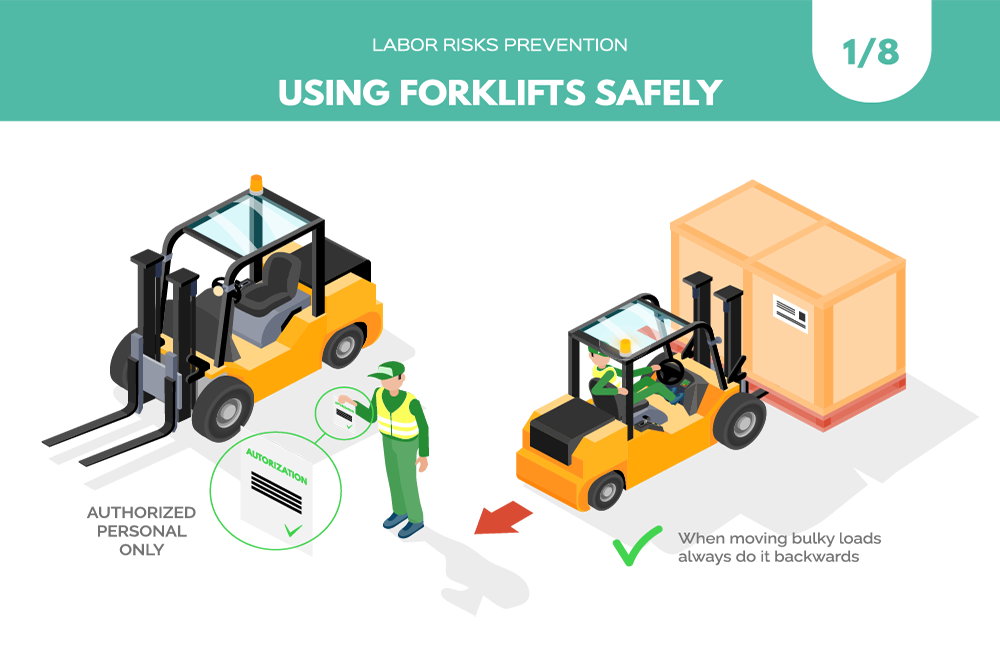 Forklift Safety