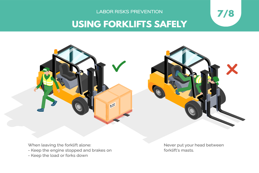 Forklift Safety