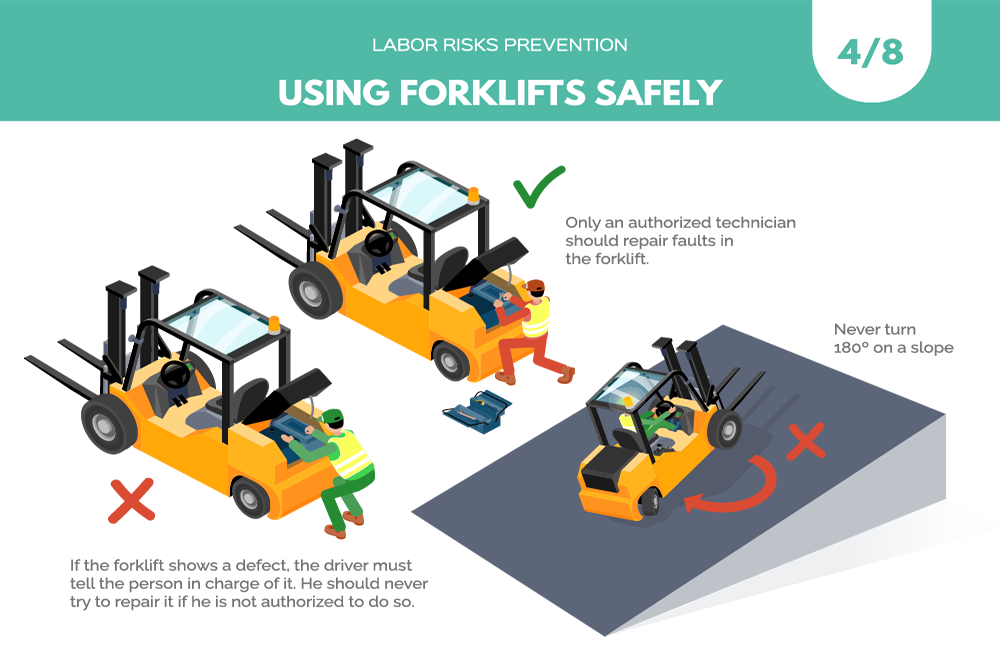 Forklift Safety