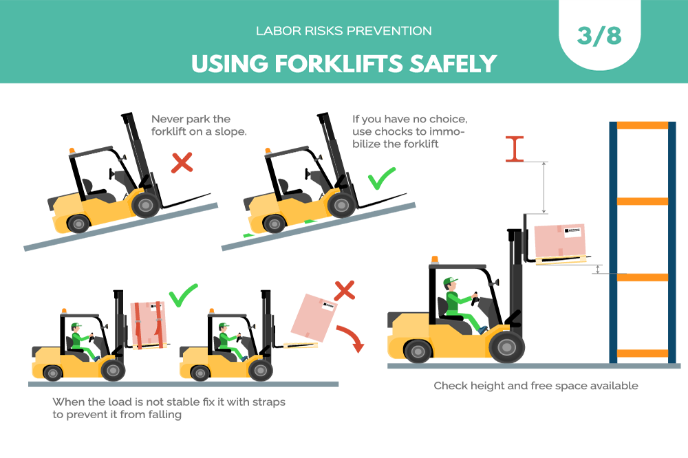 Forklift Safety