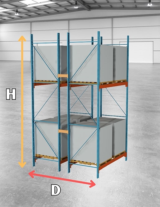 An example showcasing how Height to Depth ratio is measured. This example of 2 levels high by 2 levels deep would be a H:D ratio of 1:1.
