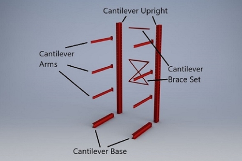 Used Heavy Duty Cantilever Rack