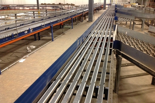 Sortation Conveyor