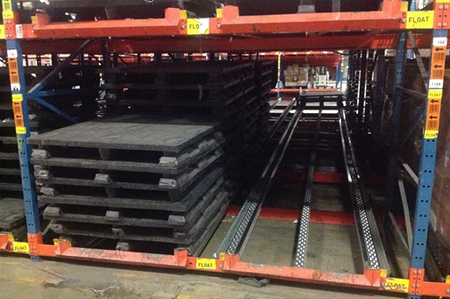 Pallet Flow Rack