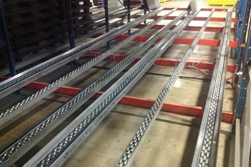 Pallet Flow Rack