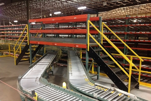 Conveyor Walkovers