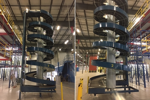 Spiral Conveyor Curves