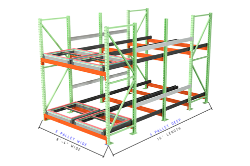 4 Tear Racking Used 4 Deep Push Back Racking