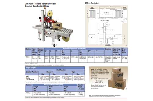 Used 3M-Matic 700RKS Random Case Sealer Specifications