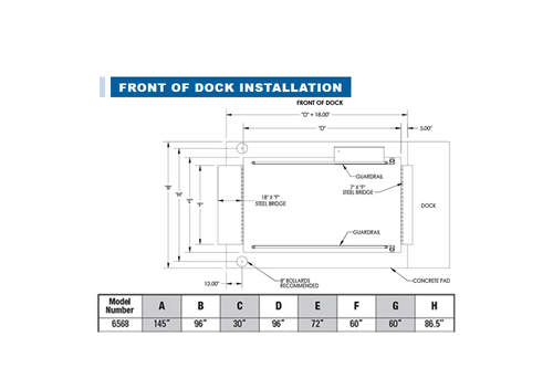  Used Advance Lifts 6568 Top-of-Ground Dock Lift  - Concrete Pad Diagram - Front of Dock Installation