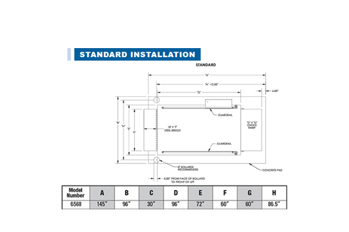  Used Advance Lifts 6568 Top-of-Ground Dock Lift  - Concrete Pad Diagram - Standard Installation