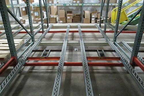 Pallet Flow Rack