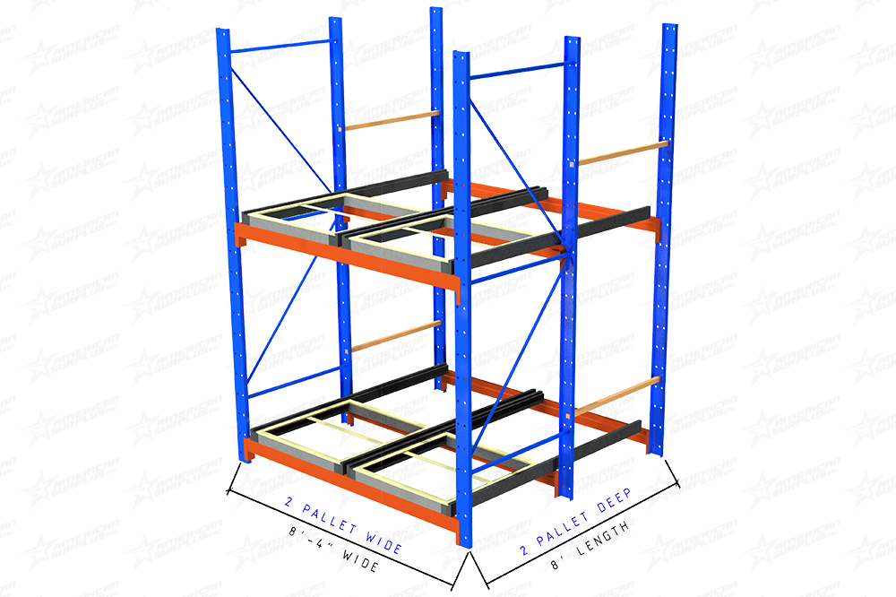 2 Deep Used Structural Push Back Rack For Sale