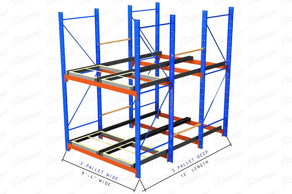 3 Deep Used Structural Push Back Rack For Sale