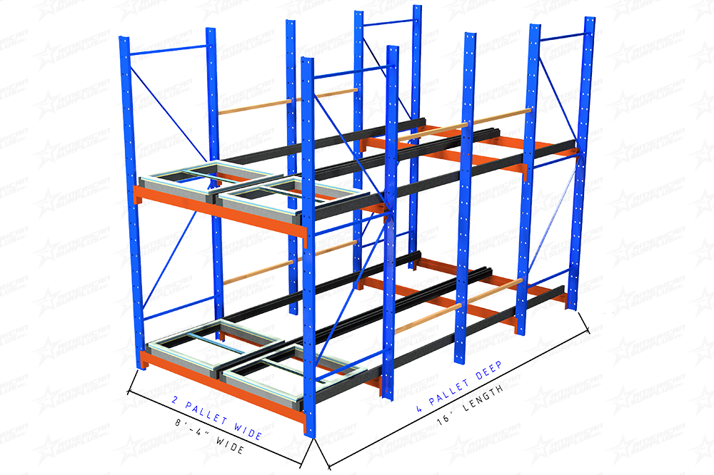 4 Deep Used Structural Push Back Rack For Sale