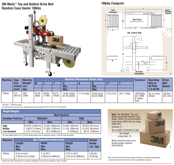 3M-Matic 700RKS Specifications and Dimensions