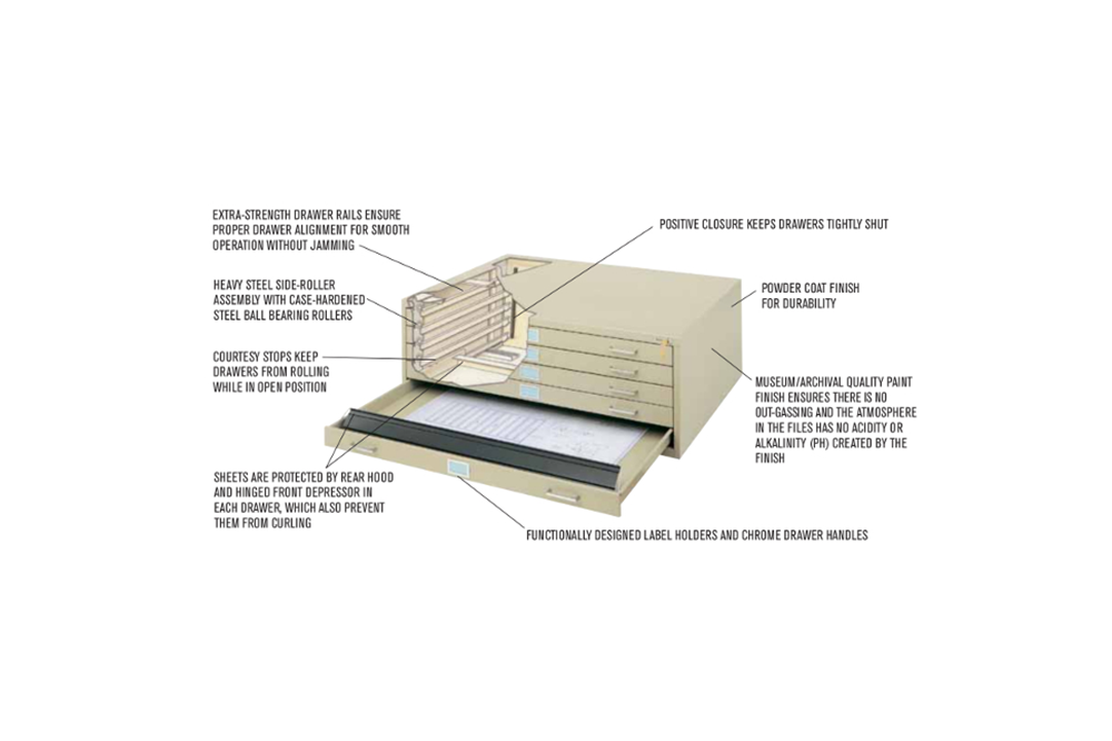 Used Safco 5 Drawer Flat File Cabinets American Surplus