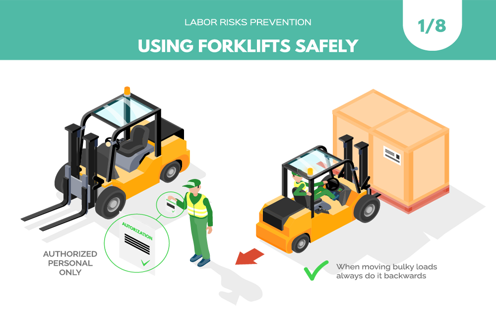Forklift Safety