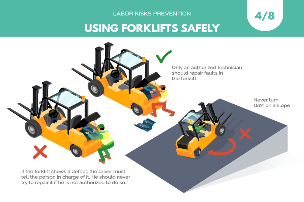 Forklift Safety