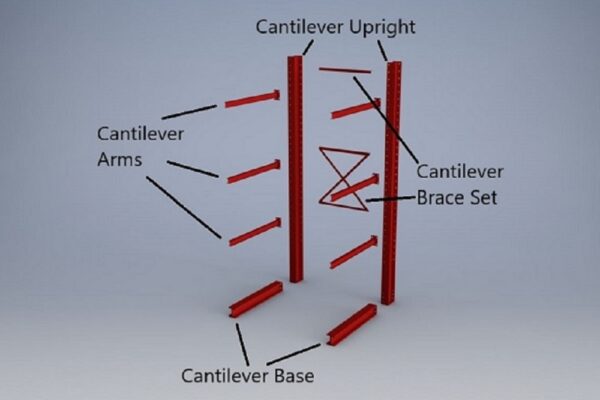 Cantilever Rack