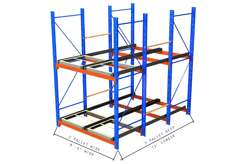 Used 3 Deep Structural Push Back Racking For Sale