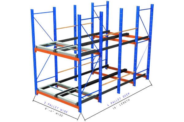 Used 4 Deep Structural Push Back Rack For Salee