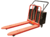 Used Mobile Industries BPS Series Scissor Lifts