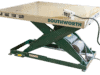 Used Southworth LS2 Series Lift Table for Sale