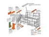 Used Pallet Rack Accessories