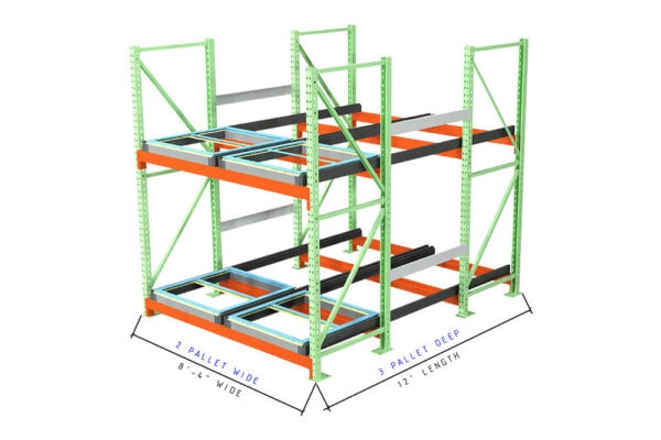 Used 3 Deep Teardrop Push Back Racking For Sale