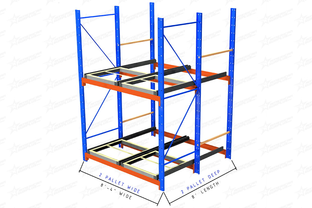 2 Deep Used Structural Push Back Rack For Sale